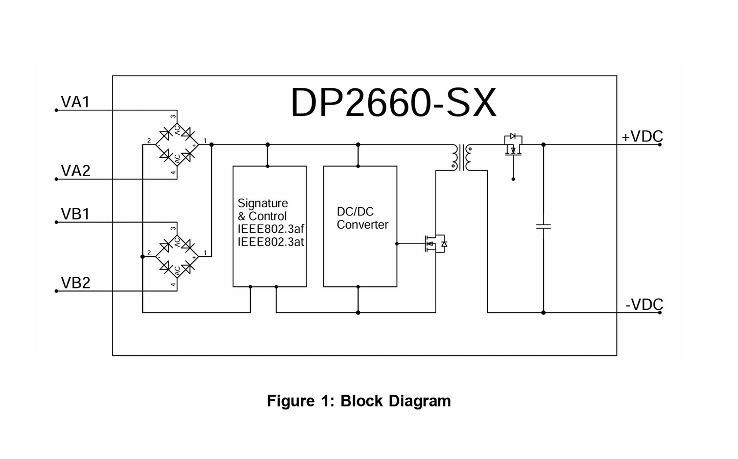 DP2660-SX Power Over Ethernet (PoE) PD Module