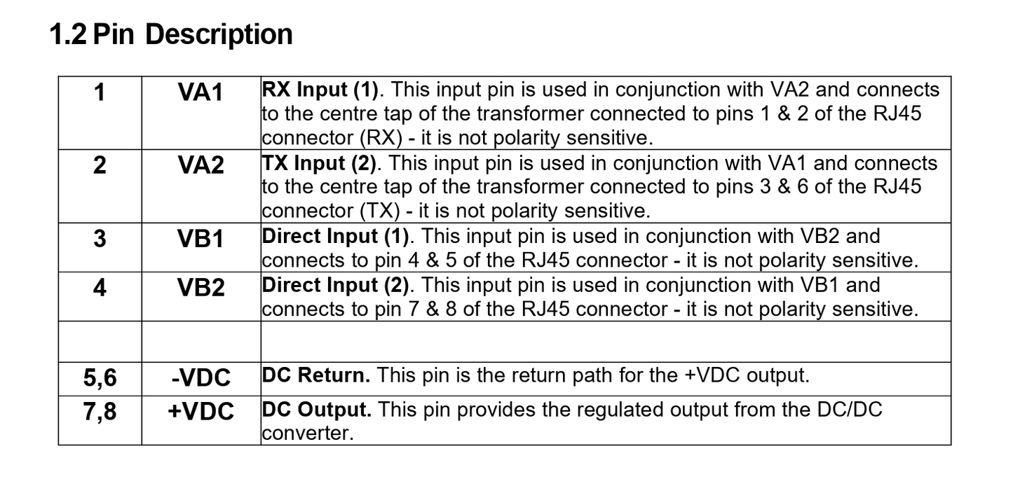 DP2660-SX Power Over Ethernet (PoE) PD Module