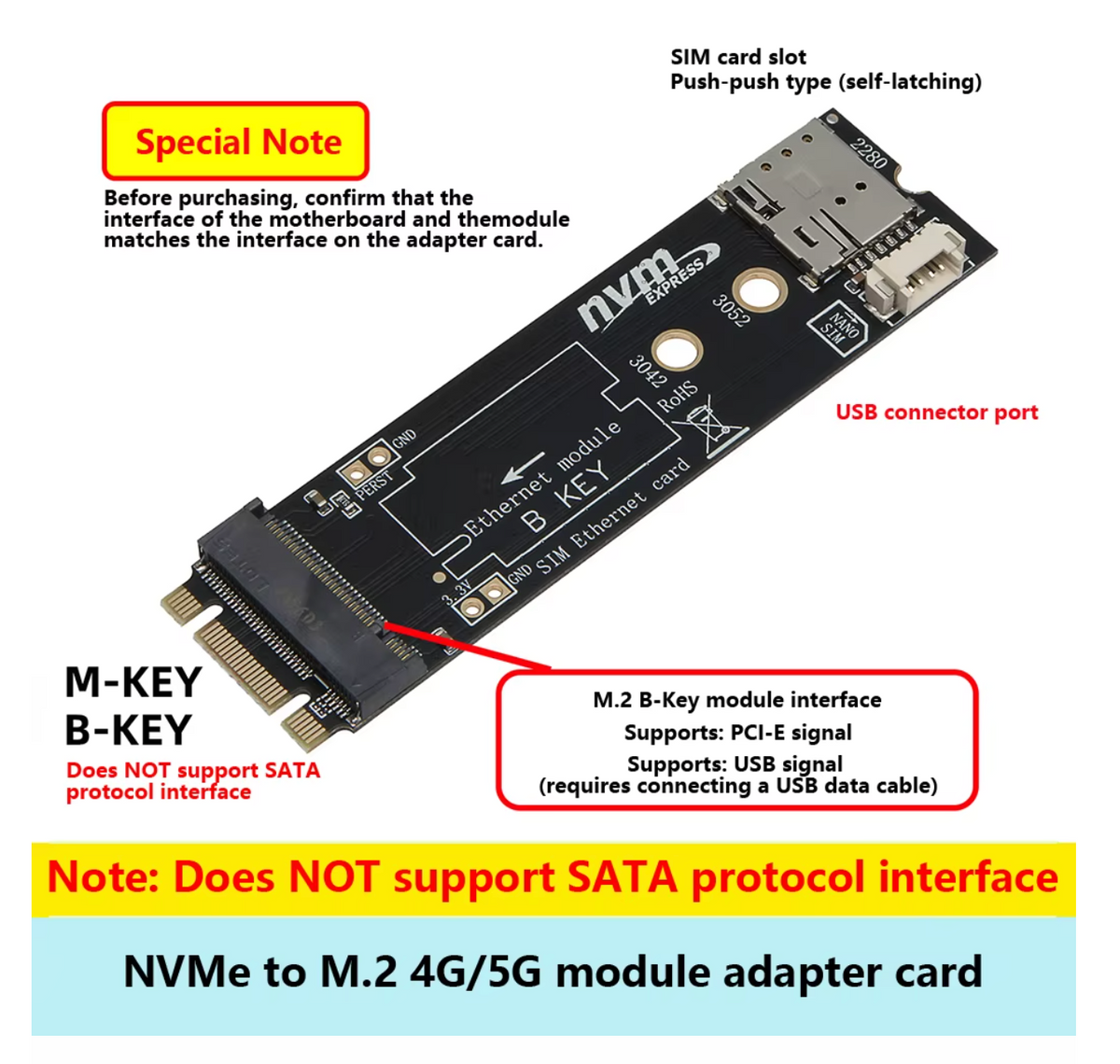 M.2 B Key to M Key Adapter Card for 4G/5G Module with SIM Card Slot and USB