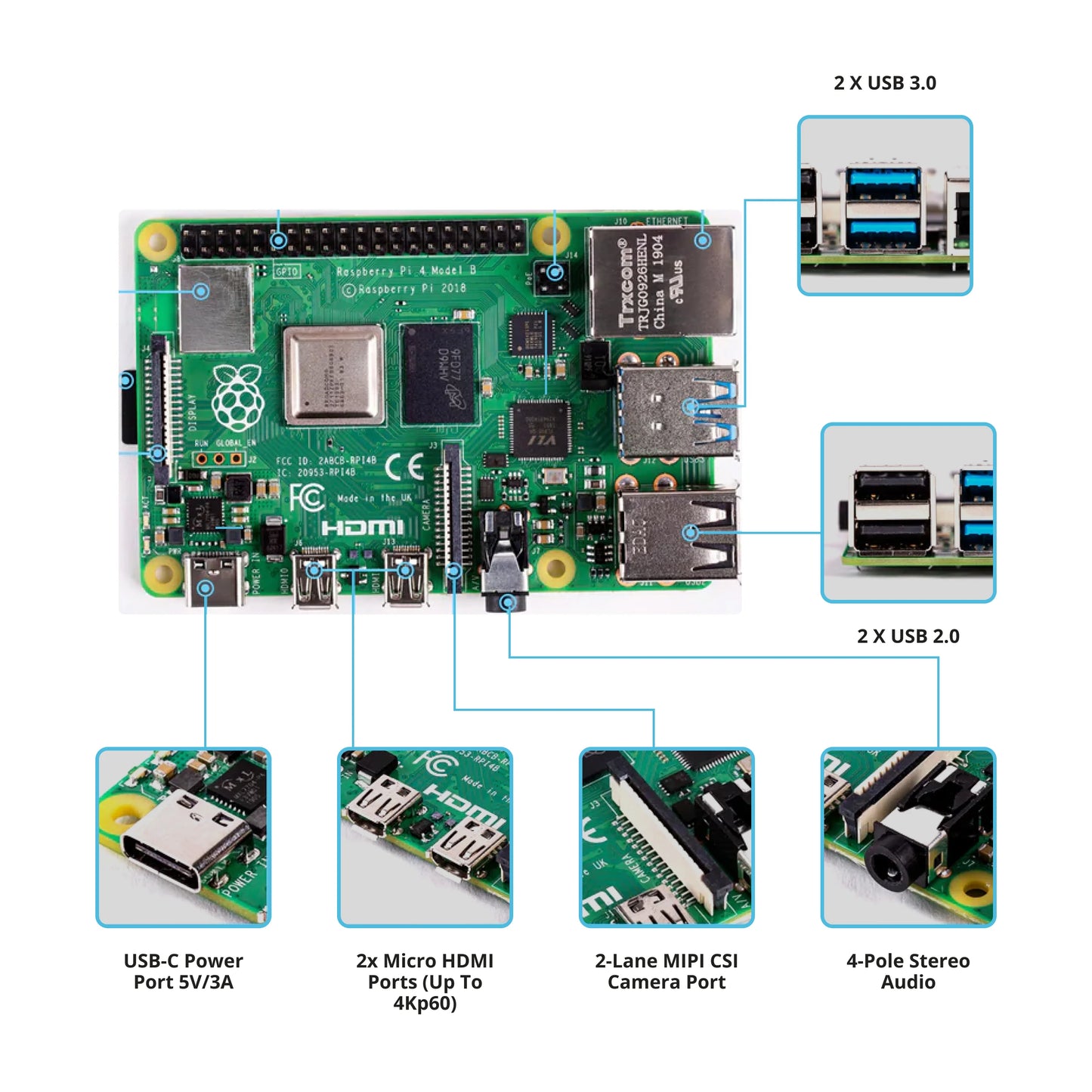 Raspberry Pi 4B -  4GB RAM