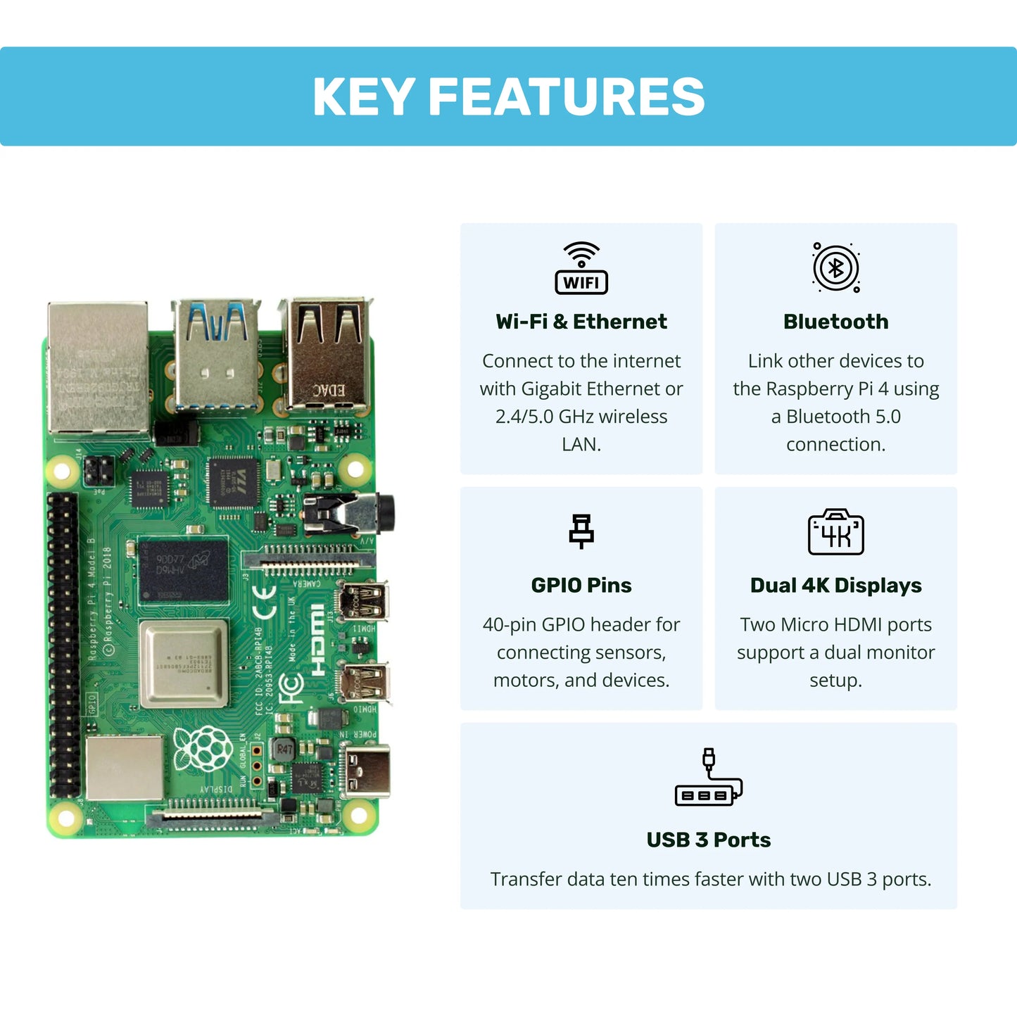 Raspberry Pi 4B -  4GB RAM
