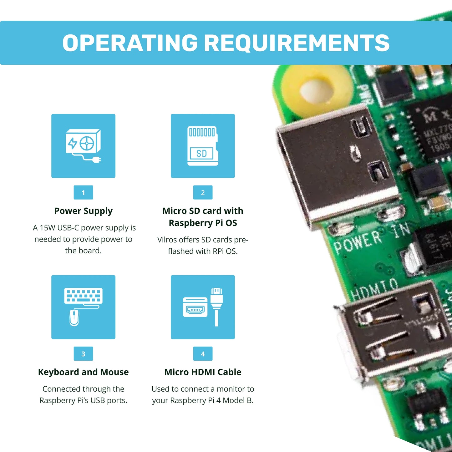 Raspberry Pi 4B -  4GB RAM