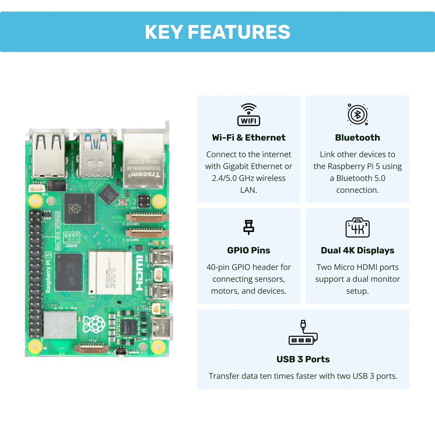Raspberry Pi 5 with 4GB or 8GB RAM