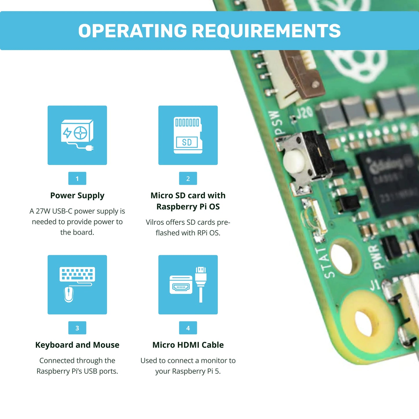 Raspberry Pi 5 with 4GB or 8GB RAM