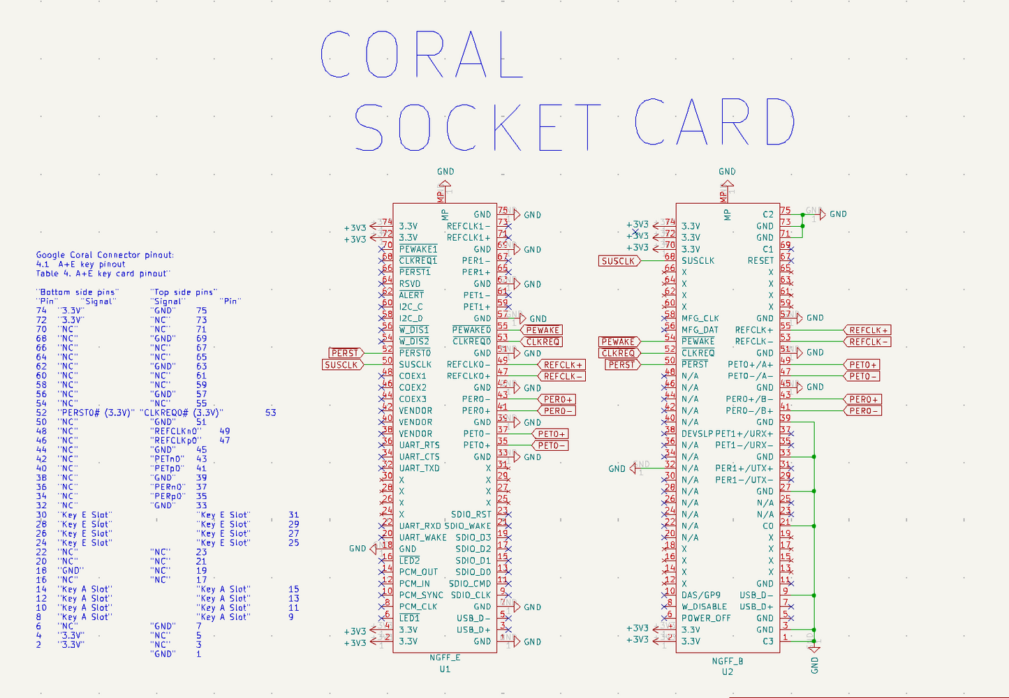Open Source M.2 M-Key to A/E-Key Adapter (Google Coral, etc)